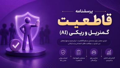 پرسشنامه قاطعیت گمنریل و ریکی (AI)