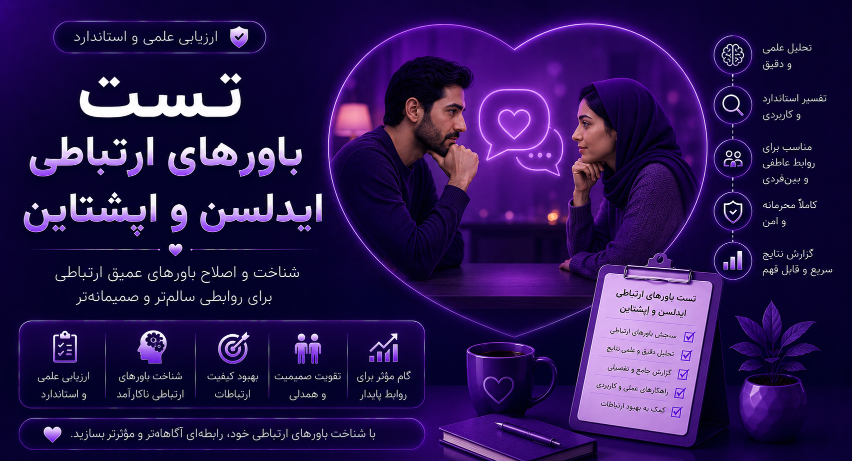 تست باورهای ارتباطی ایدلسن و اپشتاین