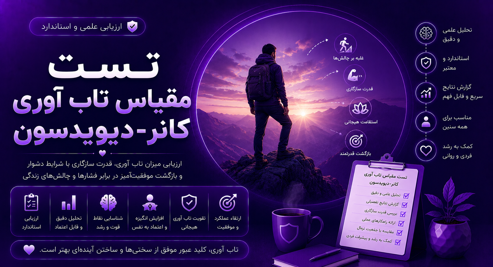 تست مقیاس تاب آوری کانر - دیویدسون